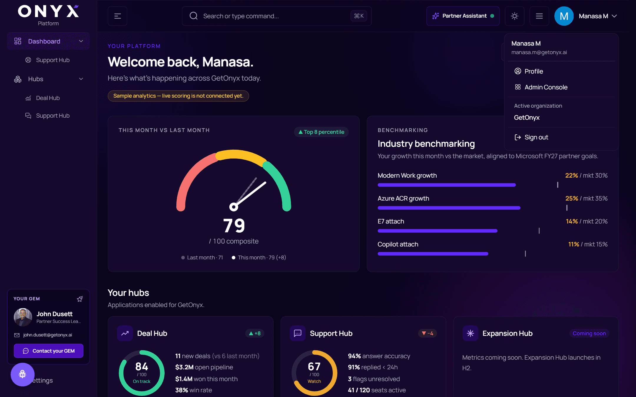 The account menu showing Profile, Admin Console, Active organization and Sign out