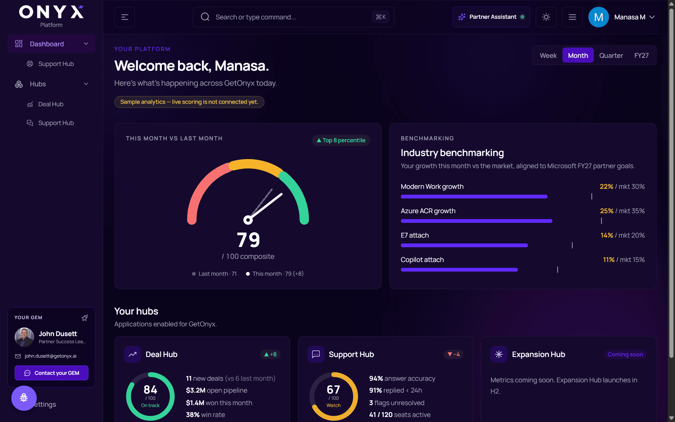 The Onyx Platform dashboard with the sidebar, header and Welcome back greeting