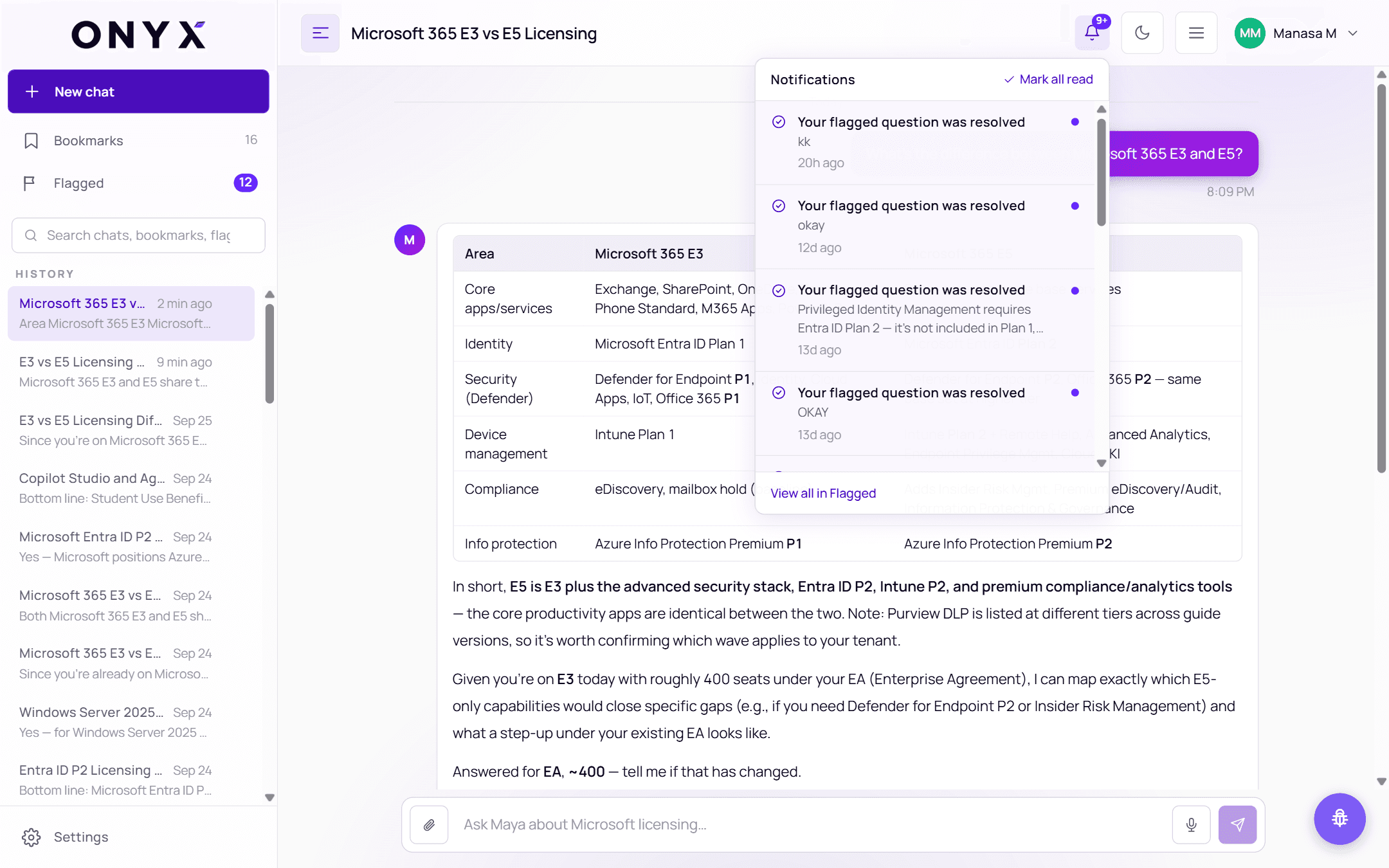 The notifications panel listing resolved flagged questions, with Mark all read and View all in Flagged